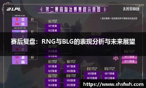 赛后复盘：RNG与BLG的表现分析与未来展望